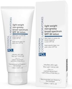 FIXDERMA COSMETIC LABORATORIES Light Weight Non-Greasy Broad Spectrum Spf 80 Lotion | Sunscreen For Body & Face | Sunscreen For Women & Men | Sunscreen For All Skin Types - 50Ml