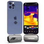 TOPDON TC002C Duo Thermal Camera, Compatible with Any USB-C iPhone, iPad & Android Device, 512 x 384 Super Resolution, 256 x 192 IR Resolution Thermal Imager, -20℃~550℃ Range Thermal Imaging Camera