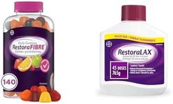 RestoraFIBRE Daily Prebiotic Fibre 