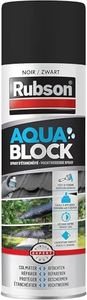 Rubson Aqu