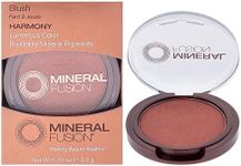 Mineral Fusion Blush Packaging May 