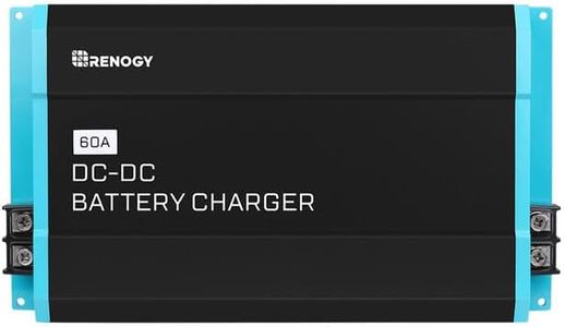 Renogy 60A