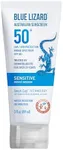 Blue Lizard SENSITIVE Mineral Sunsc