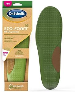 Dr. Scholl
