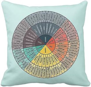 Wheel of Emotions Feelings Chart Velvet Throw Pillow Covers Cozy Pillowcases Home Decor for Bed Couch Sofa Therapy Office Living Room Cushion Covers Counselor Physical Therapist Gifts 18"x18"