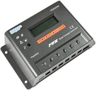 HQRP 12V /