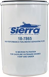 Sierra Int