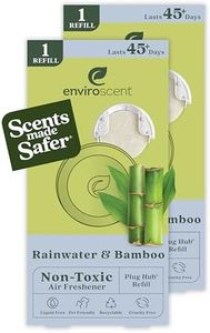 Enviroscen