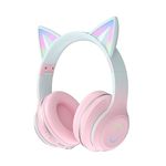 Comfy Headphones For Kids