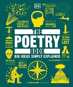 The Poetry