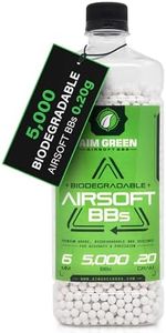 Aim Green