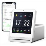 Qingping Air Quality Monitor, Indoor Air Quality Meter Detects PM2.5, Temperature, CO2, and Humidity, Smart Air Quality Sensor for Bedroom, A Rechargeable Device with 2 Colors, Smart Home