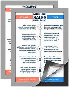 ZHIDIAN 2-Pack Wall Document Sign Holder, Poster Frame for Window/Door, 8.2" x 11.6", Magnetic Frame with Adhesive Back, Silver