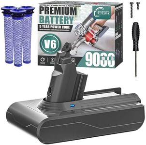 EGR Premiu