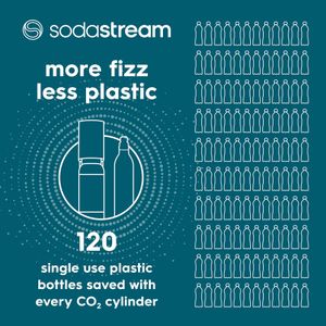SodaStream Enso Sparkling Water Maker – Home Carbonation Machine