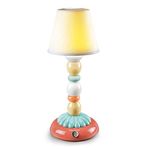 LLADRO - Palm Firefly lamp (pale blue)