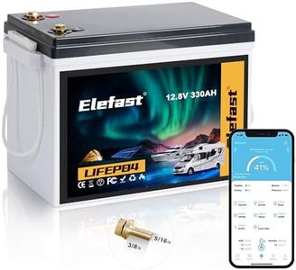 ELEFAST 12