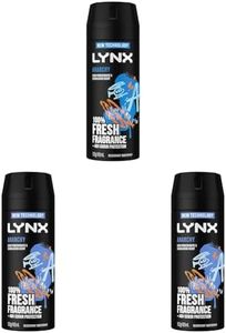 LYNX Anarc