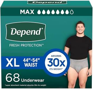 Depend Fre