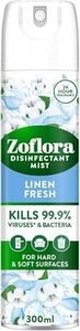 Zoflora Li