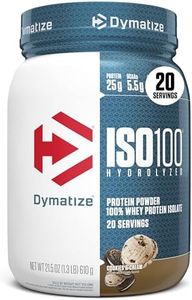 Dymatize I