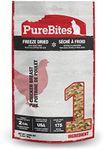 PureBites Chicken Breast for Cats, 