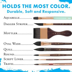 Princeton Neptune Watercolour Brush Set – Synthetic Squirrel, 4-Piece, Short Handle