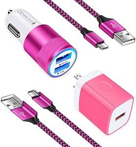 USB C Fast