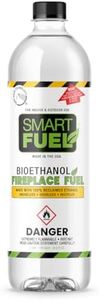 Smart Fuel
