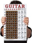 A New Song Music Laminated Guitar C