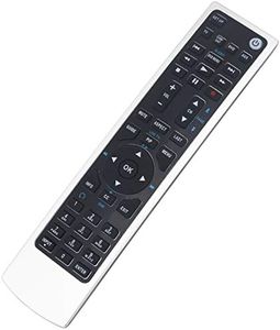 RC-201 Replacement Remote Control Fit for Polaroid LCD TV DVD Combo 2006 1513-TDXB 1913-TDXB 2213-TDXB 2611-TLXB 3211-TLXB FLX-374 4241-TLXB FLM-2632 FLM-2634B FLM-3232 FLM-3234B FLM-263B 4011-TLXB