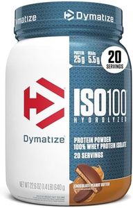Dymatize I