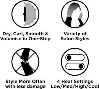 Revlon One-Step Blow-Dry Styler – Hair Dryer & Volumizer Brush