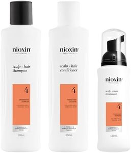 Nioxin Sca