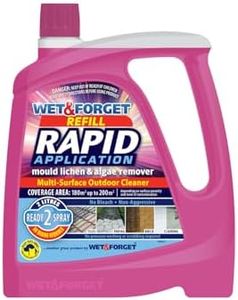 Wet & Forg