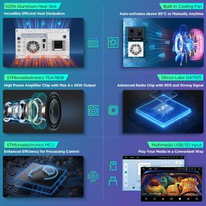 XTRONS 7" Android Car Stereo – 8GB RAM, 256GB Storage