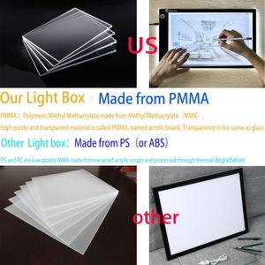 A4 LED Light Box Drawing Board – Ultra-Thin Tracing Pad for Artists