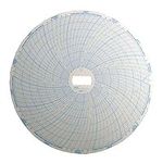 Supco CR87-7 Chart Paper for 6" Cir