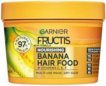 Garnier Fr