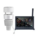 ECOWITT Wittboy Pro Weather Station HP2564, Includes HP2560 TFT Display Console and 7-in-1 Outdoor Solar Powered Weather Sensor, Supports WU/WeatherCloud/Wow/Ecowitt Servers, 915 MHz