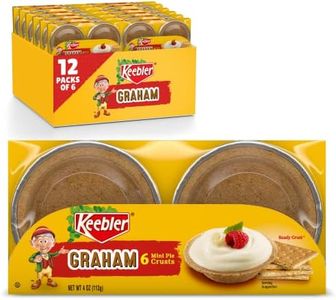 Keebler Re