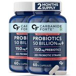 Carbamide Forte Probiotics Supplement 50 Billion CFU for Women & Men | Probiotics for Gut Health Supplement | Support Digestion & Immunity | Gut Health Probiotics – 60 Veg Capsules (Pack of 2)