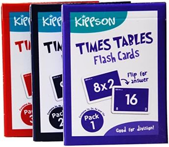 Kippson Ti