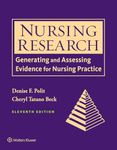 Nursing Research