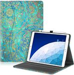 Fintie Case for iPad Air (3rd Gen) 