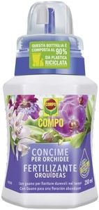 COMPO, Con