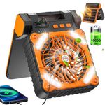Clemas Camping Fan with Light - Battery Powered & Solar Powered Fan –10000mAh Rechargeable Fans Ventilador for Tents Home & Outdoor Activities -Stay Cool Anywhere