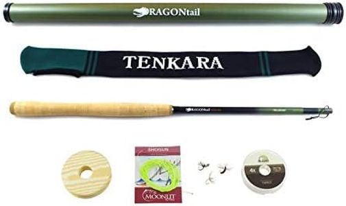 DRAGONtail
