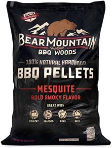 Bear Mount