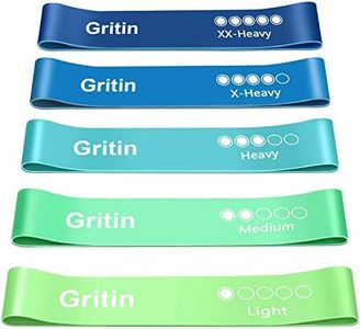Gritin Res